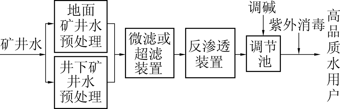 attachments-2018-11-uox9hrJ05bebcef81ae49.png