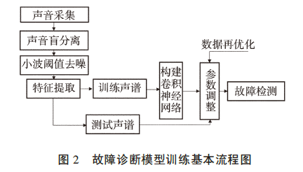 attachments-2019-03-W24woryr5c988a10009d5.png