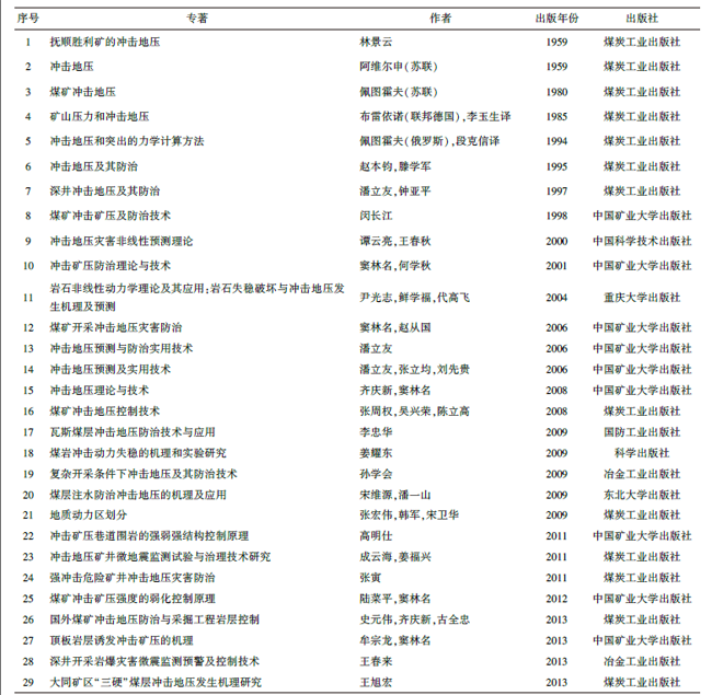 attachments-2019-09-1Qz65ENd5d78a088bca5c.png