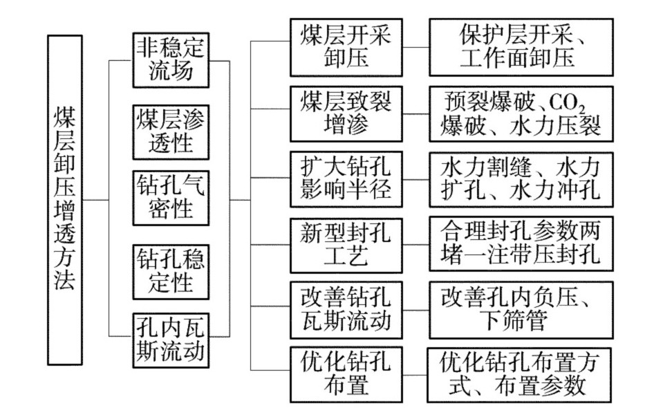 attachments-2020-06-DEPTNfEC5edf34cb495ca.jpg