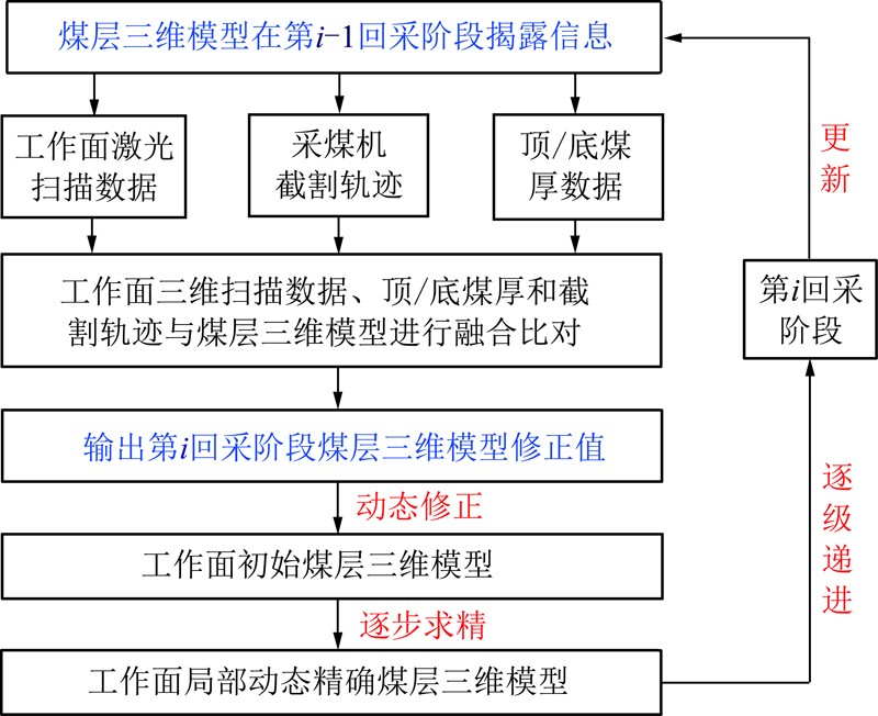 attachments-2020-07-5dY62jZI5f0d520cc91d0.jpg