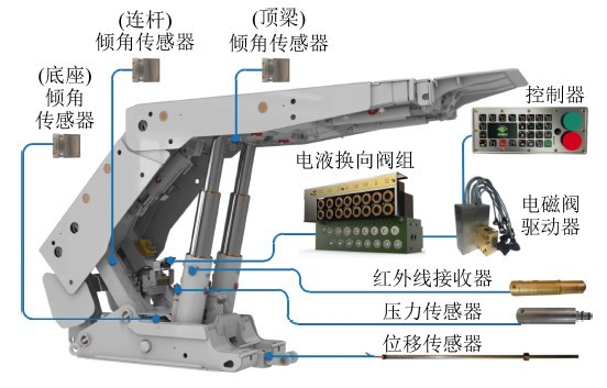 attachments-2020-08-BswULwvt5f2cfe4d9fdd4.jpg