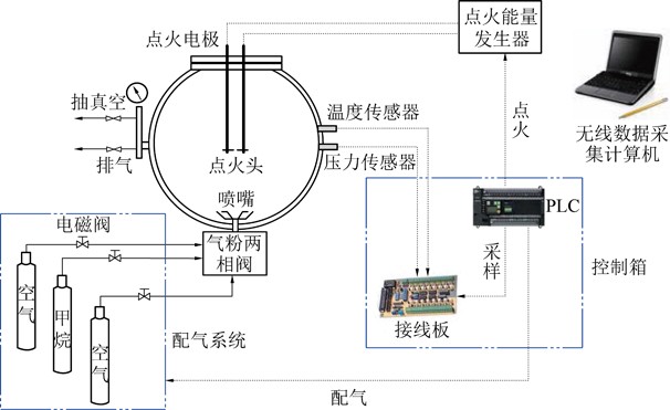 attachments-2020-10-Eydzkmvn5f9780f7ce591.jpg