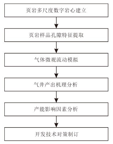 attachments-2020-10-YQq2IdfP5f98c553294c1.jpg