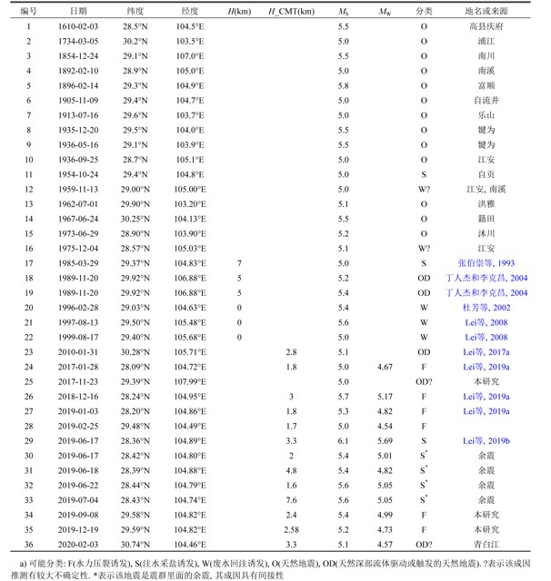 attachments-2020-12-E2n4FEo95fd8287c6a4f3.jpg