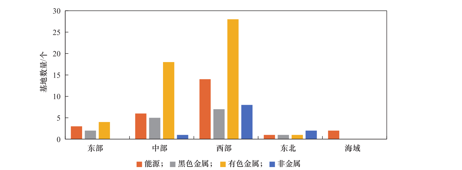 attachments-2021-03-1mikv3iL6051c1ab7d0d5.png