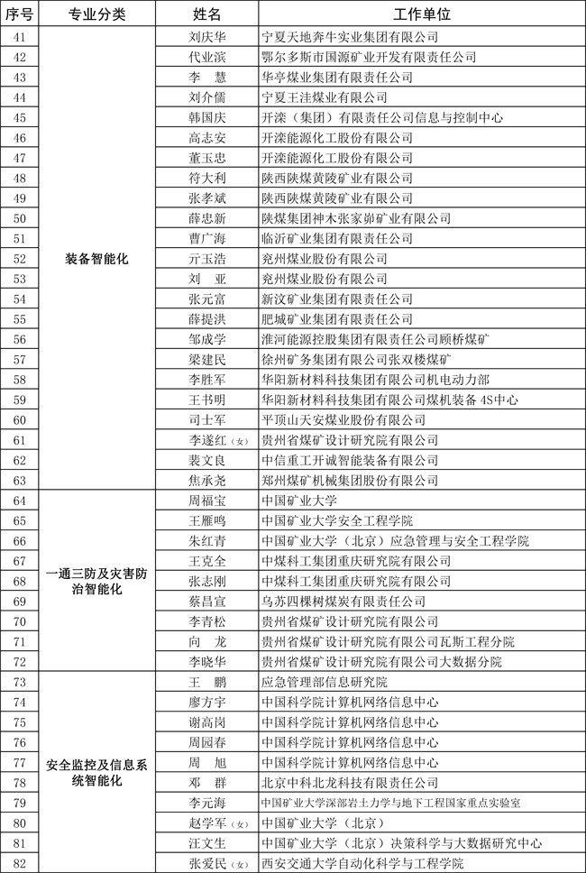 attachments-2021-08-lU3W3YOX612d9540c985b.jpg