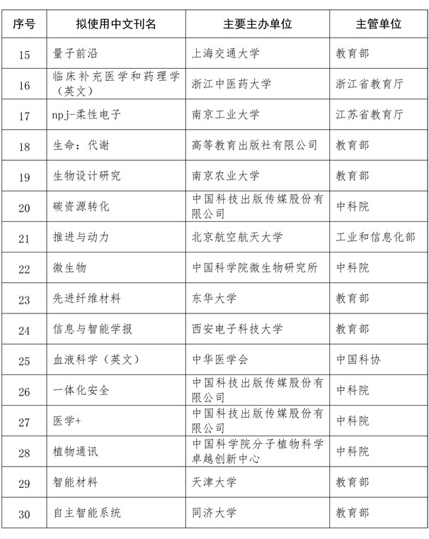 attachments-2021-09-SHs5xv2L614fd97d786bf.jpg