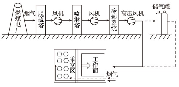 attachments-2021-11-rAMUc1qj618246e0ef37c.jpg