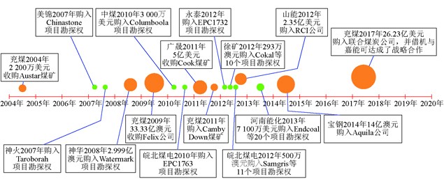 attachments-2021-12-CsvXUry561a6d9f7bf3fc.jpg