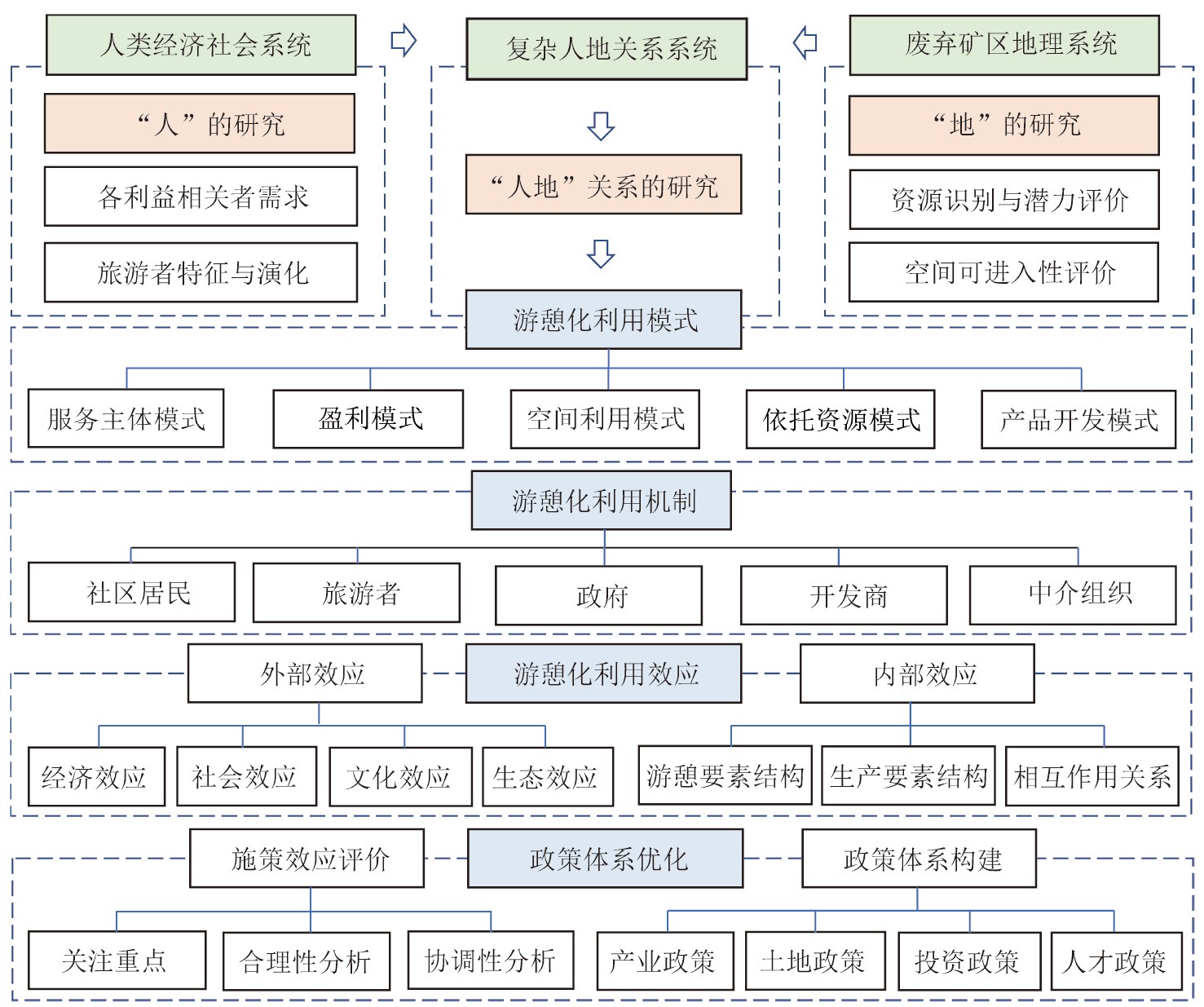 attachments-2022-07-5kWRErYM62c4e4fa9c6ea.jpg