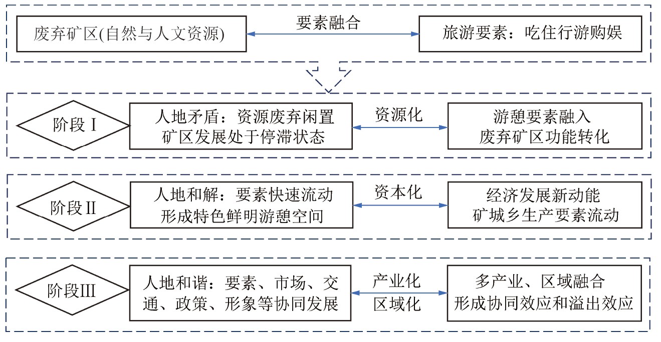 attachments-2022-07-l3d7Sn3x62c4e4c43ac7f.jpg